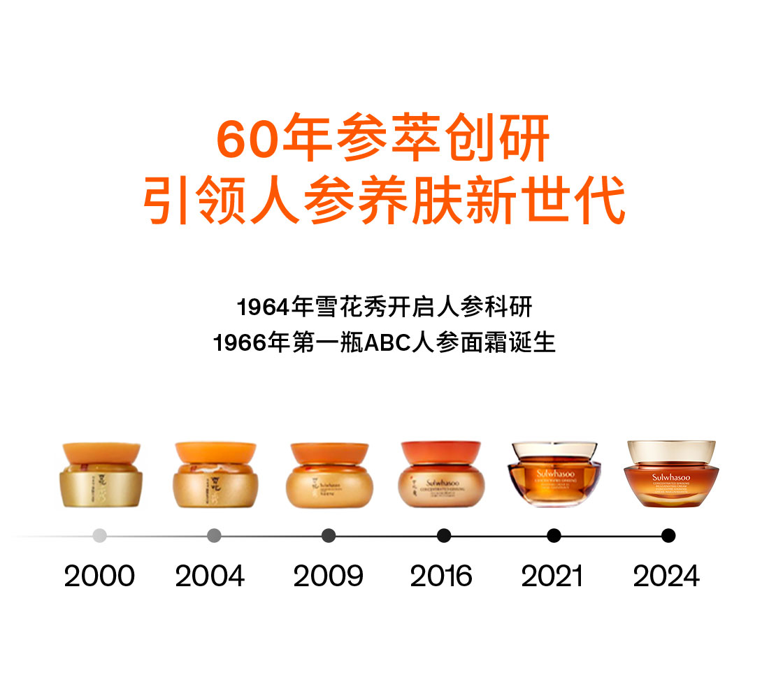 第六代 博天堂官方网站人参霜
