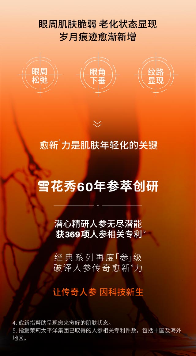 博天堂官方网站人参眼霜