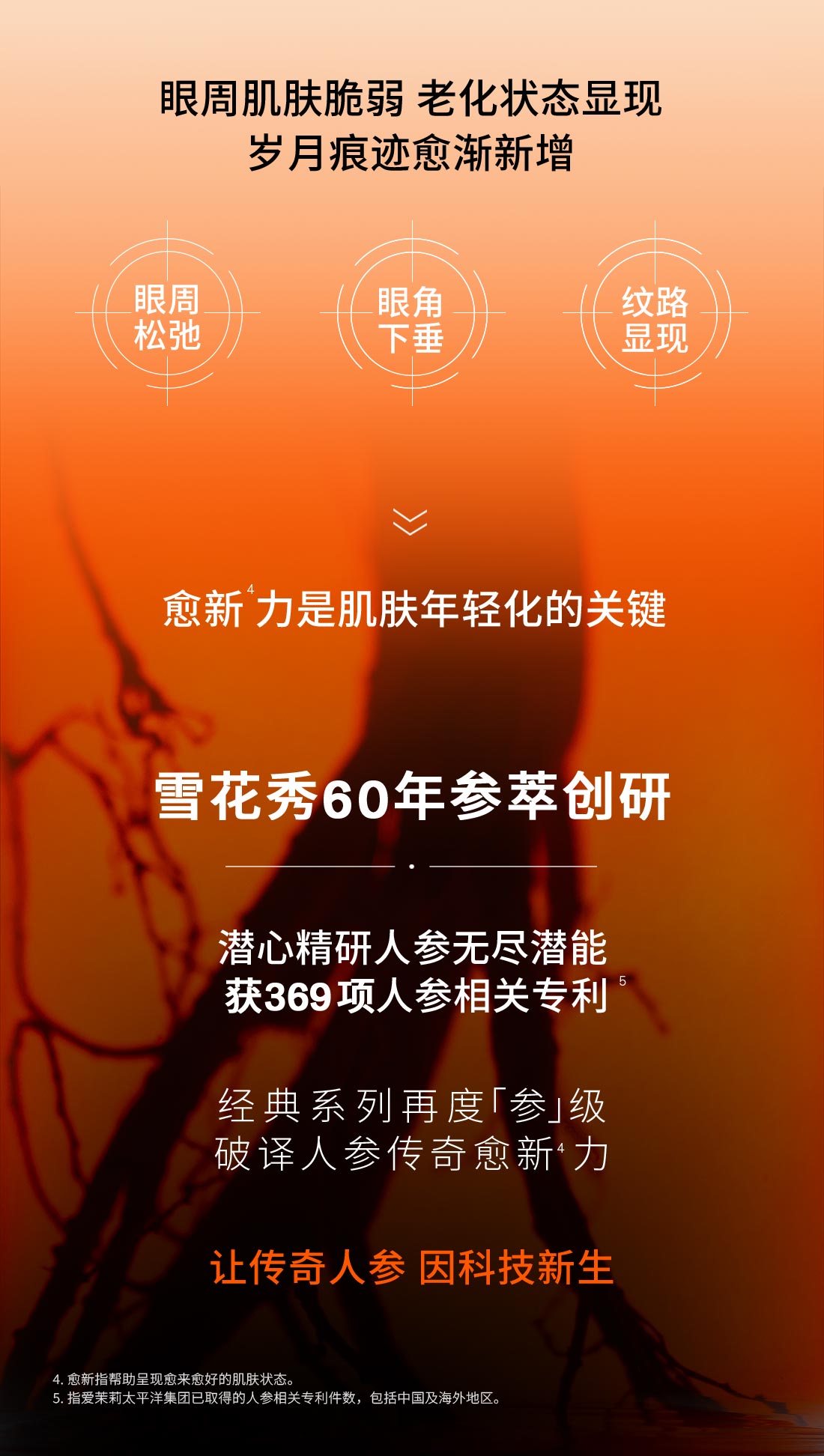博天堂官方网站人参眼霜