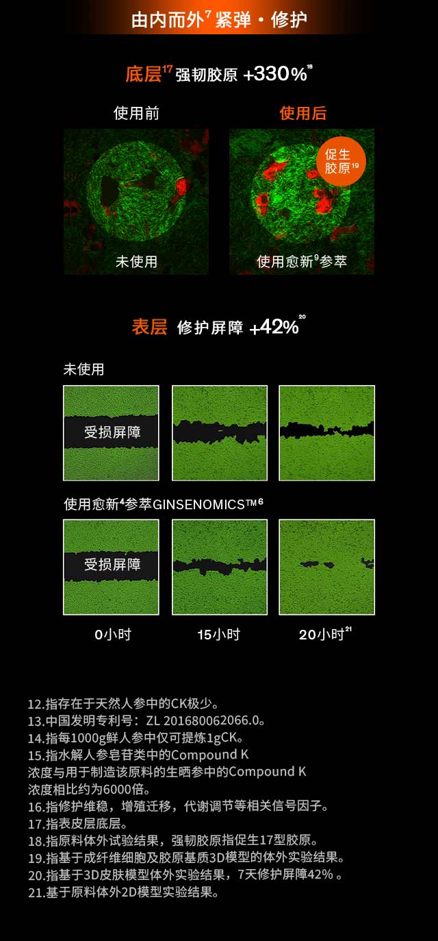 博天堂官方网站人参眼霜