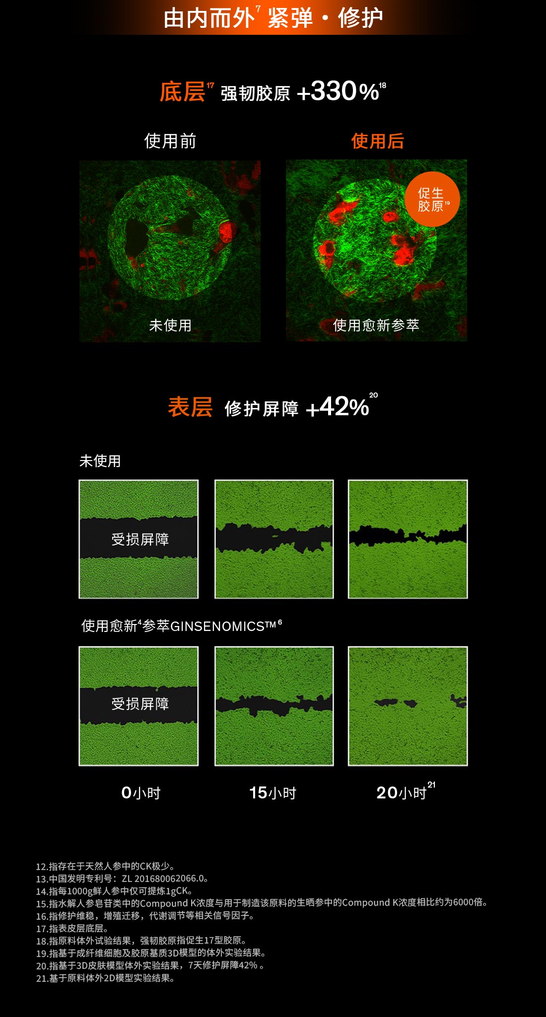 博天堂官方网站人参眼霜
