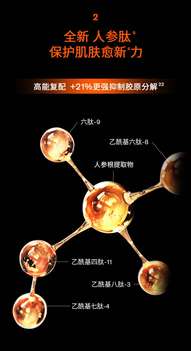 博天堂官方网站人参眼霜