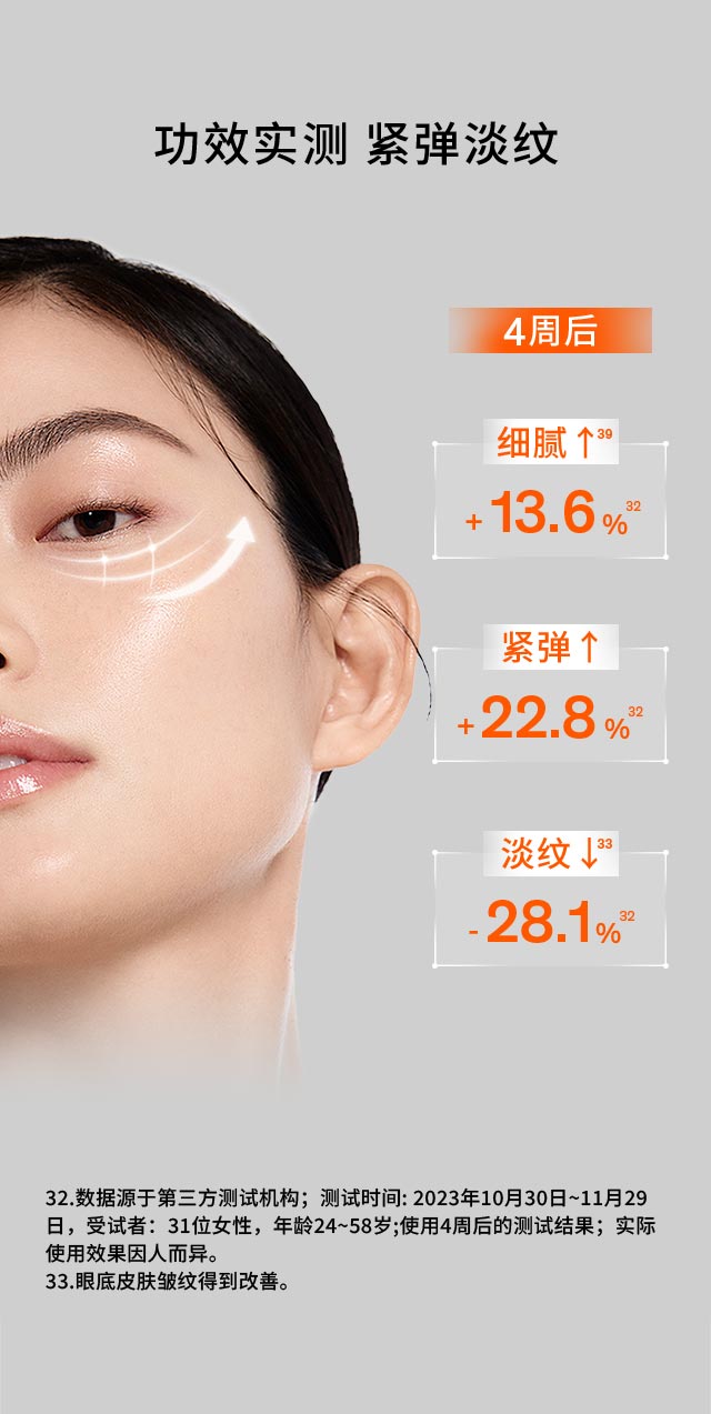 博天堂官方网站人参眼霜