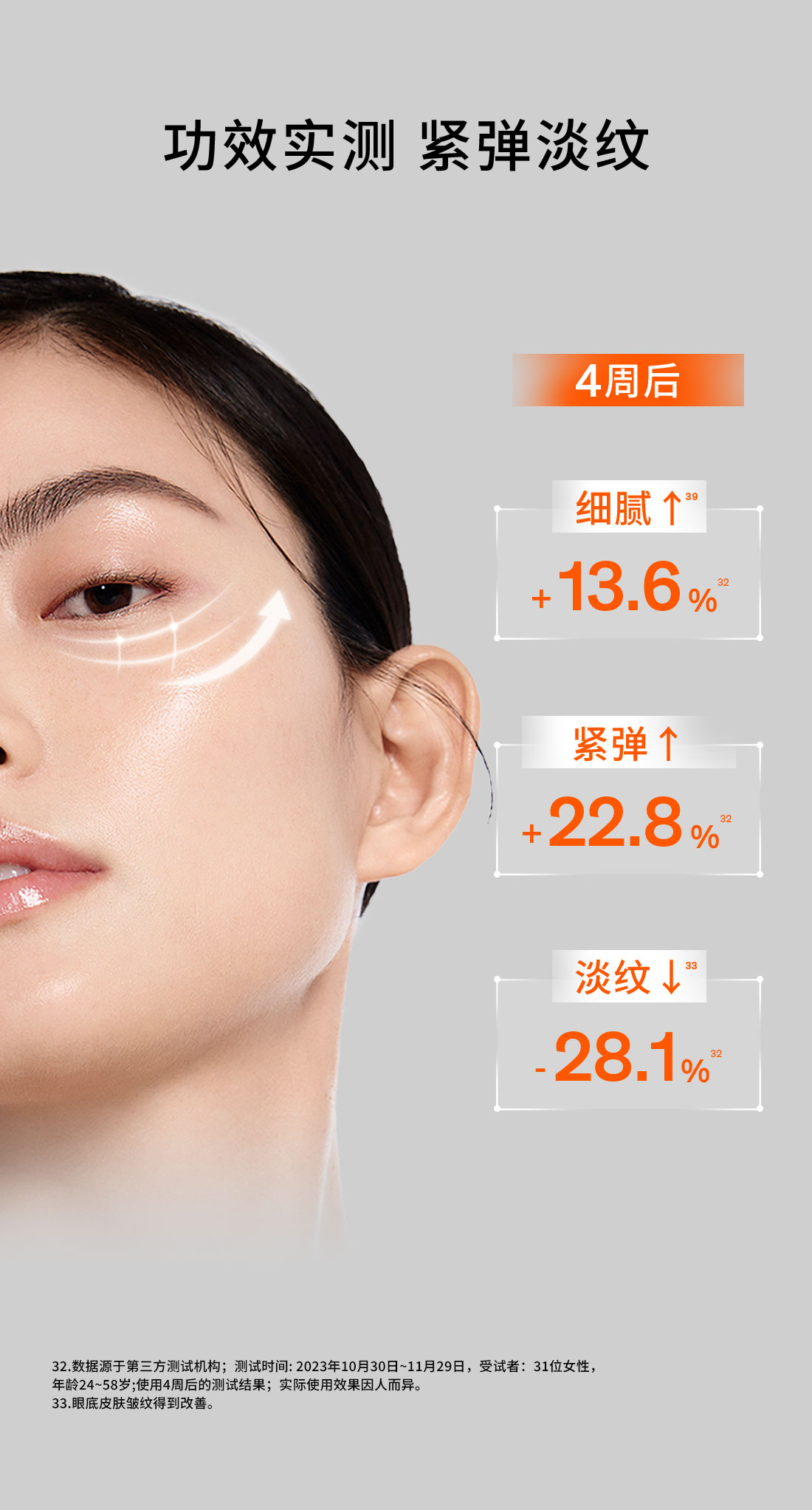 博天堂官方网站人参眼霜