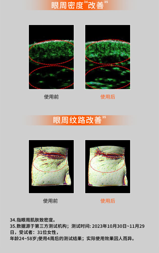 博天堂官方网站人参眼霜