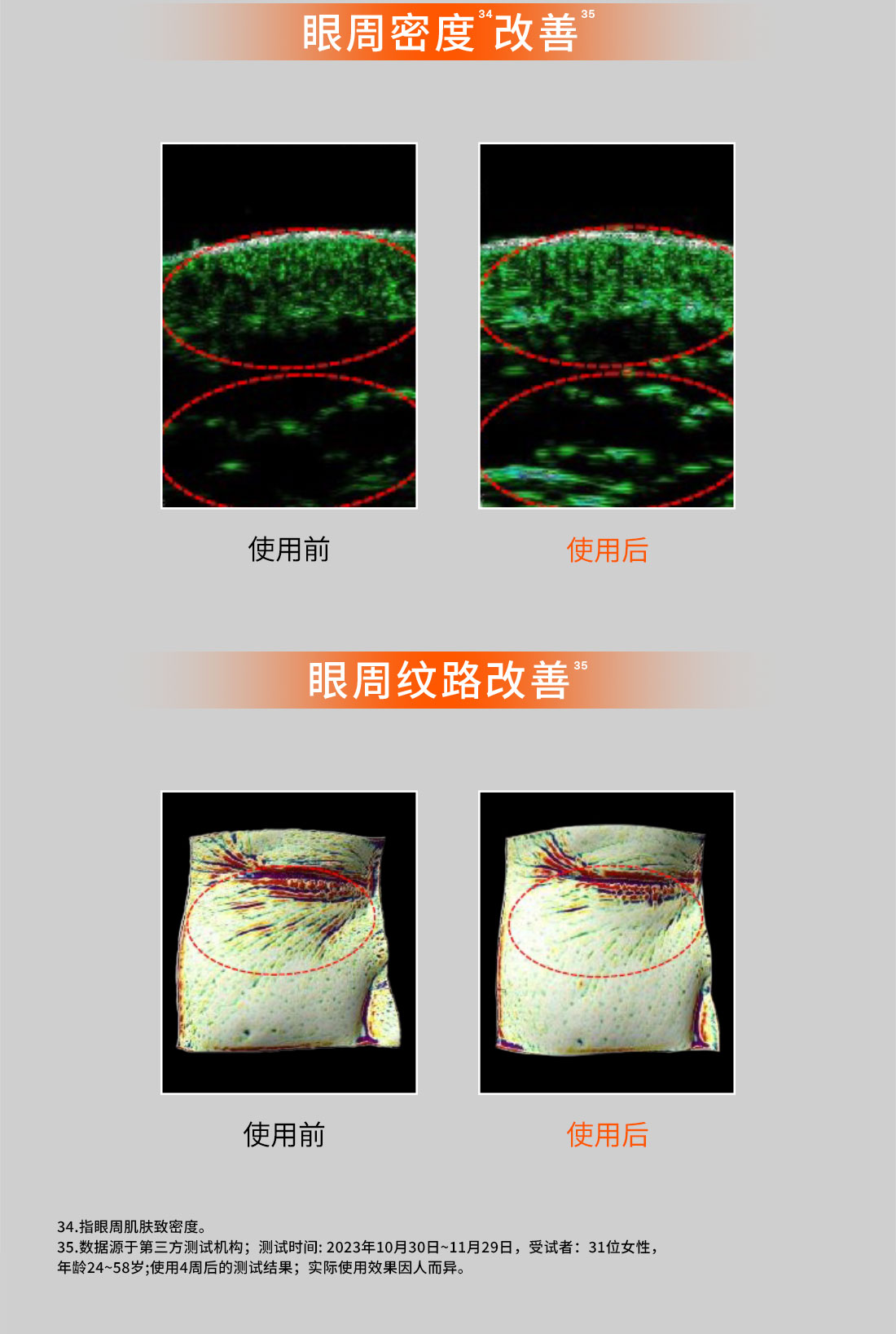 博天堂官方网站人参眼霜