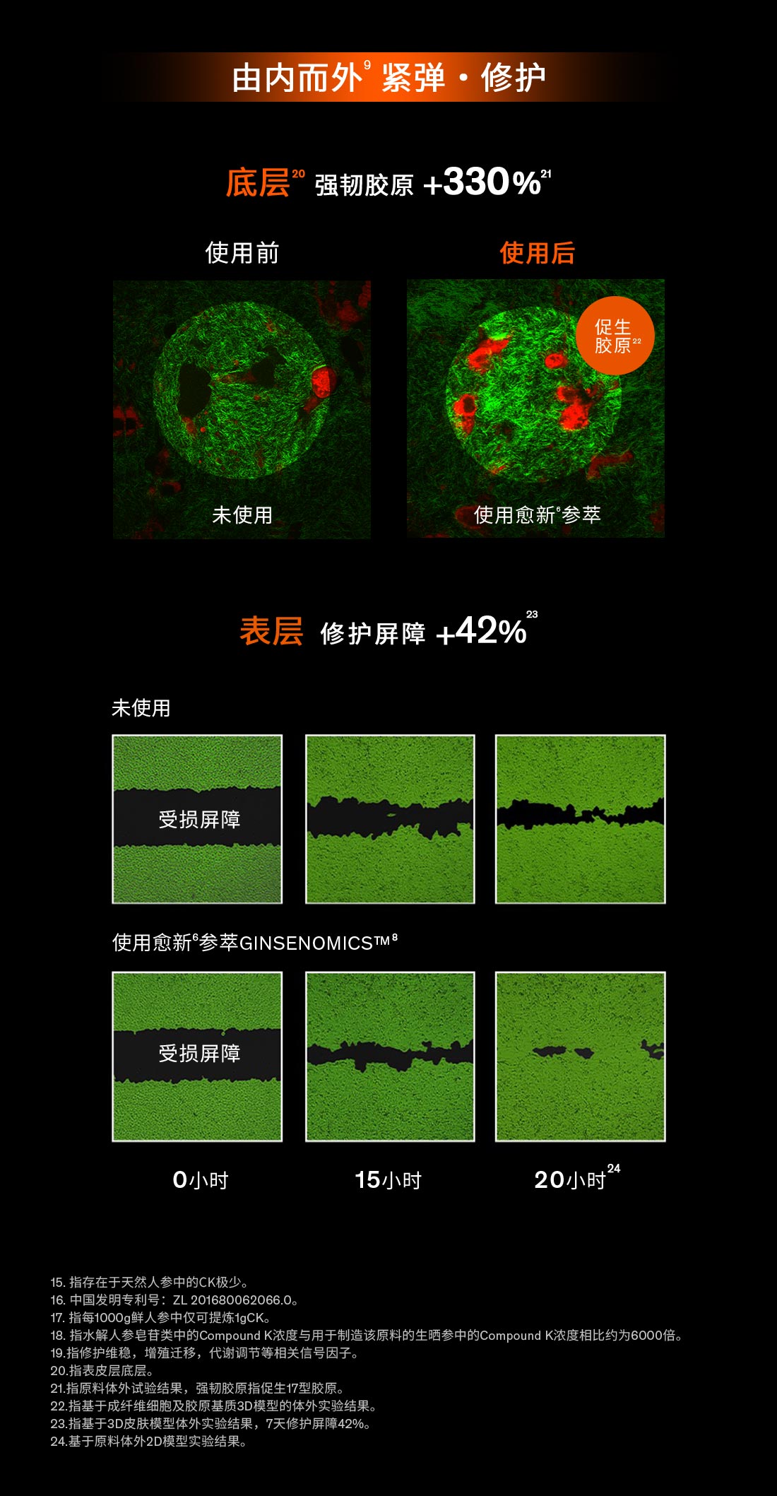 第六代 博天堂官方网站人参霜
