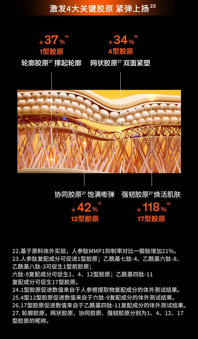 第六代 博天堂官方网站人参霜