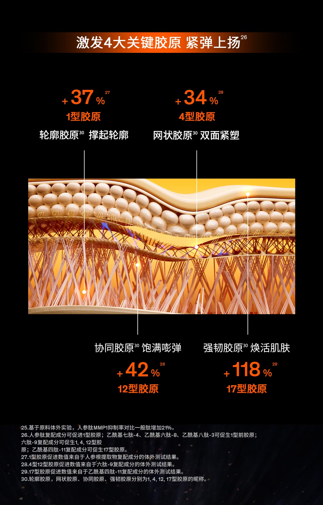 第六代 博天堂官方网站人参霜