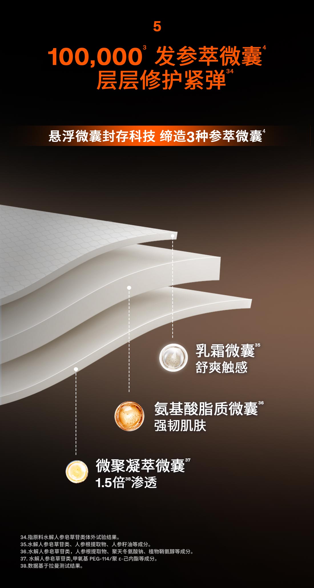 第六代 博天堂官方网站人参霜