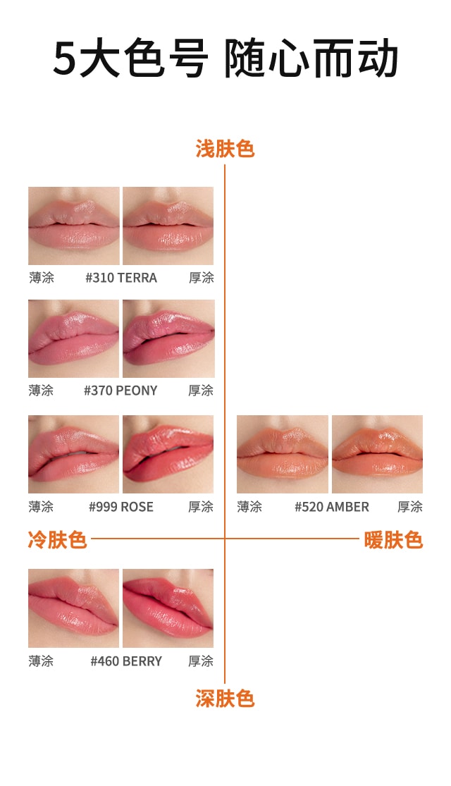 博天堂官方网站致美炫色唇膏