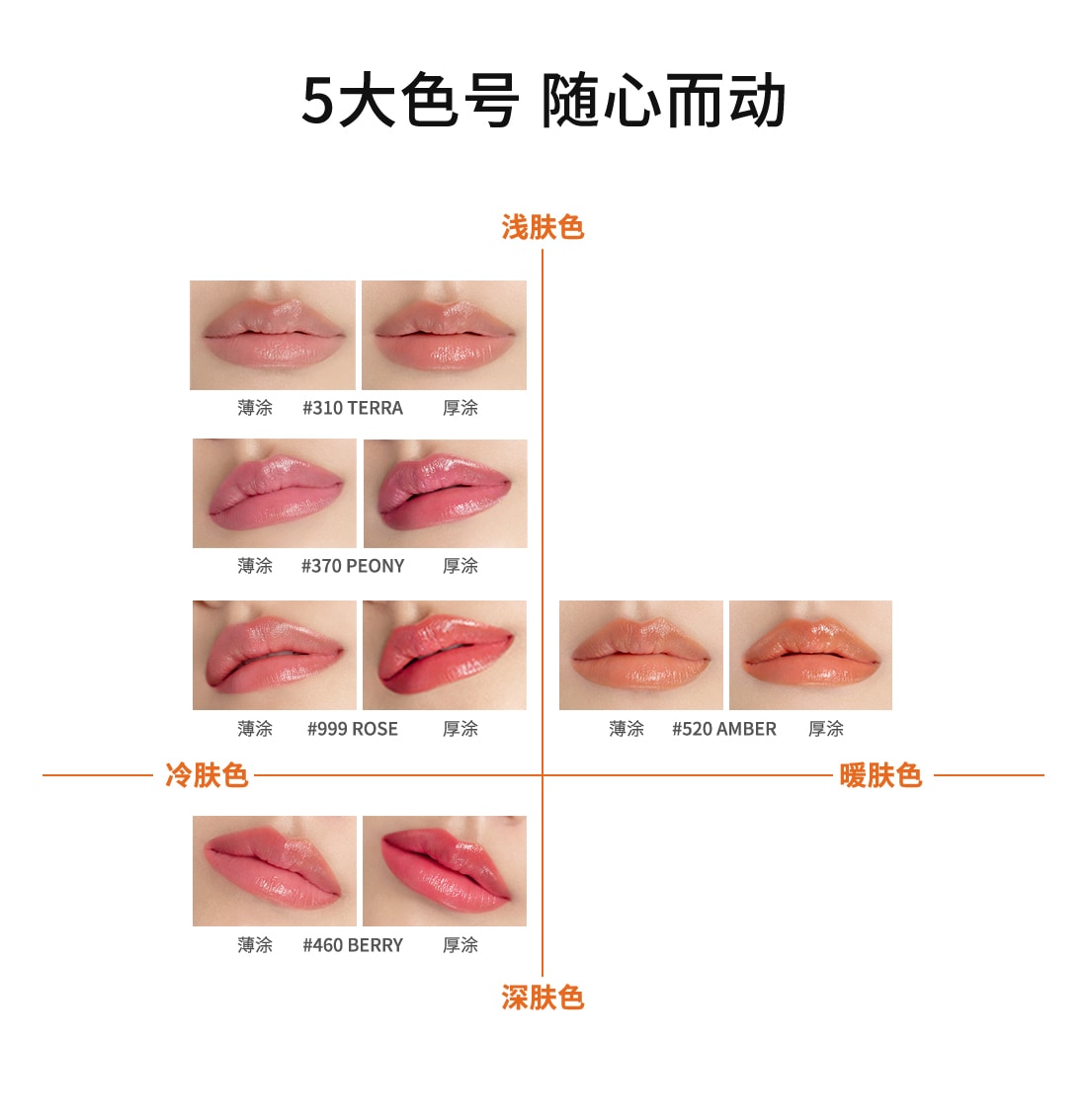 博天堂官方网站致美炫色唇膏